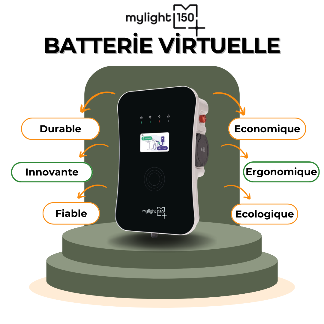 Publication Instagram Promotion de Produit Moderne Vert et Blanc (2)